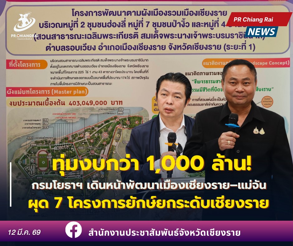 ทุ่มงบกว่า 1,000 ล้าน! กรมโยธาฯ เดินหน้าพัฒนาเมืองเชียงราย&ndash;แม่จัน ผุด 7 โครงการยักษ์ ยกระดับเชียงราย