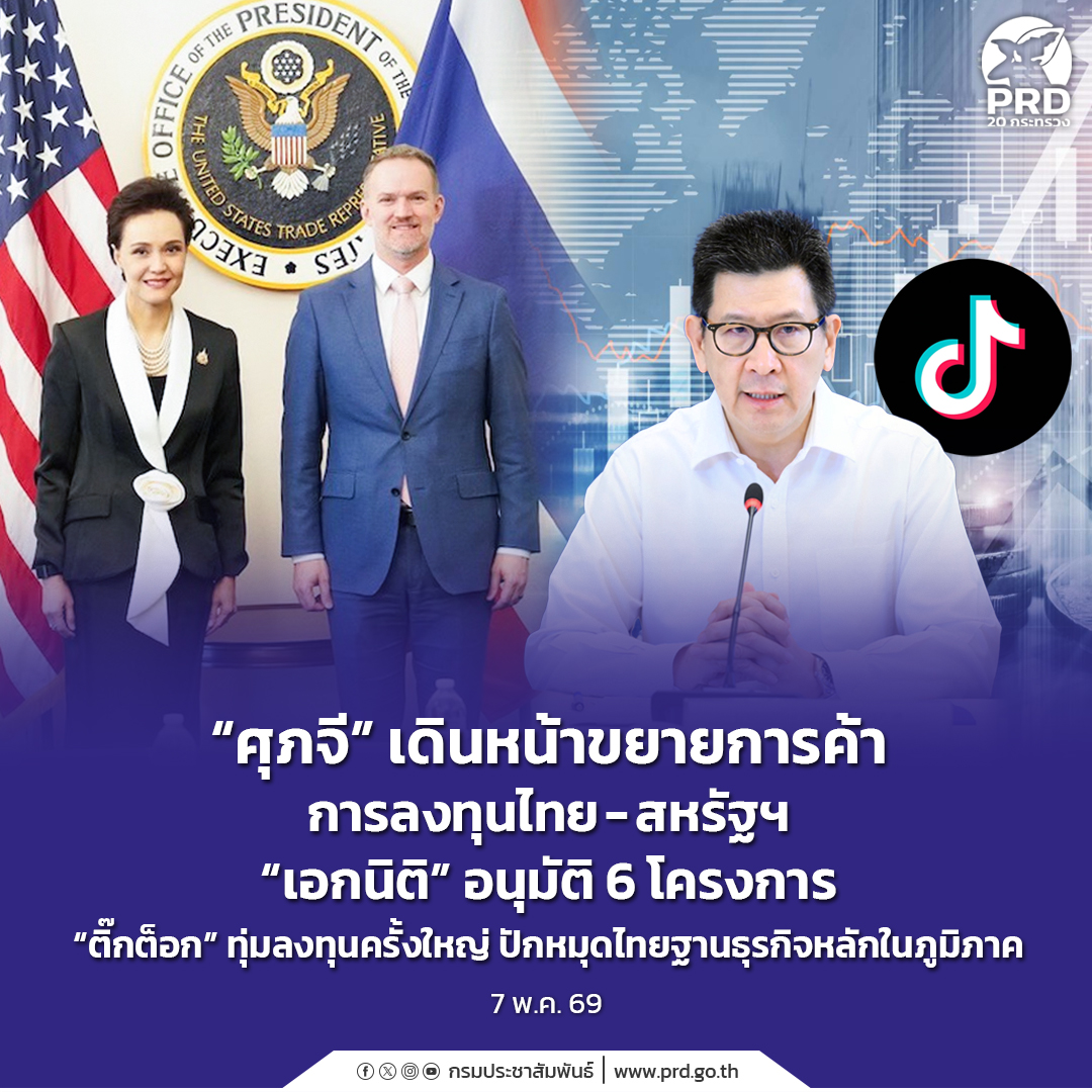 &ldquo;ศุภจี&rdquo; เดินหน้าขยายการค้า การลงทุนไทย&ndash;สหรัฐฯ &ldquo;เอกนิติ&rdquo; อนุมัติ 6 โครงการ &ldquo;ติ๊กต็อก&rdquo; ทุ่มลงทุนครั้งใหญ่ ปักหมุดไทยฐานธุรกิจหลักในภูมิภาค