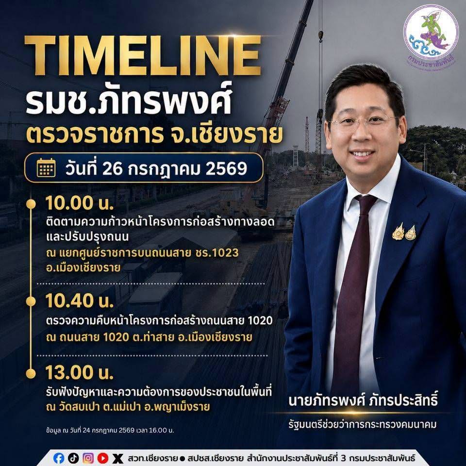 TIMELINE  นายภัทรพงศ์ ภัทรประสิทธิ์ รัฐมนตรีช่วยว่าการกระทรวงคมนาคม