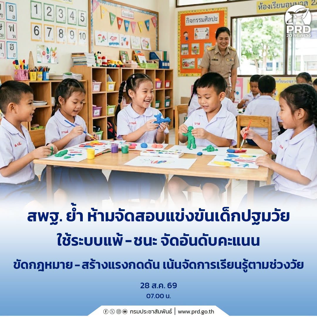 สพฐ. ย้ำ ห้ามจัดสอบแข่งขันเด็กปฐมวัย ใช้ระบบแพ้-ชนะ จัดอันดับคะแนน ขัดกฎหมาย-สร้างแรงกดดัน เน้นจัดการเรียนรู้ตามช่วงวัย