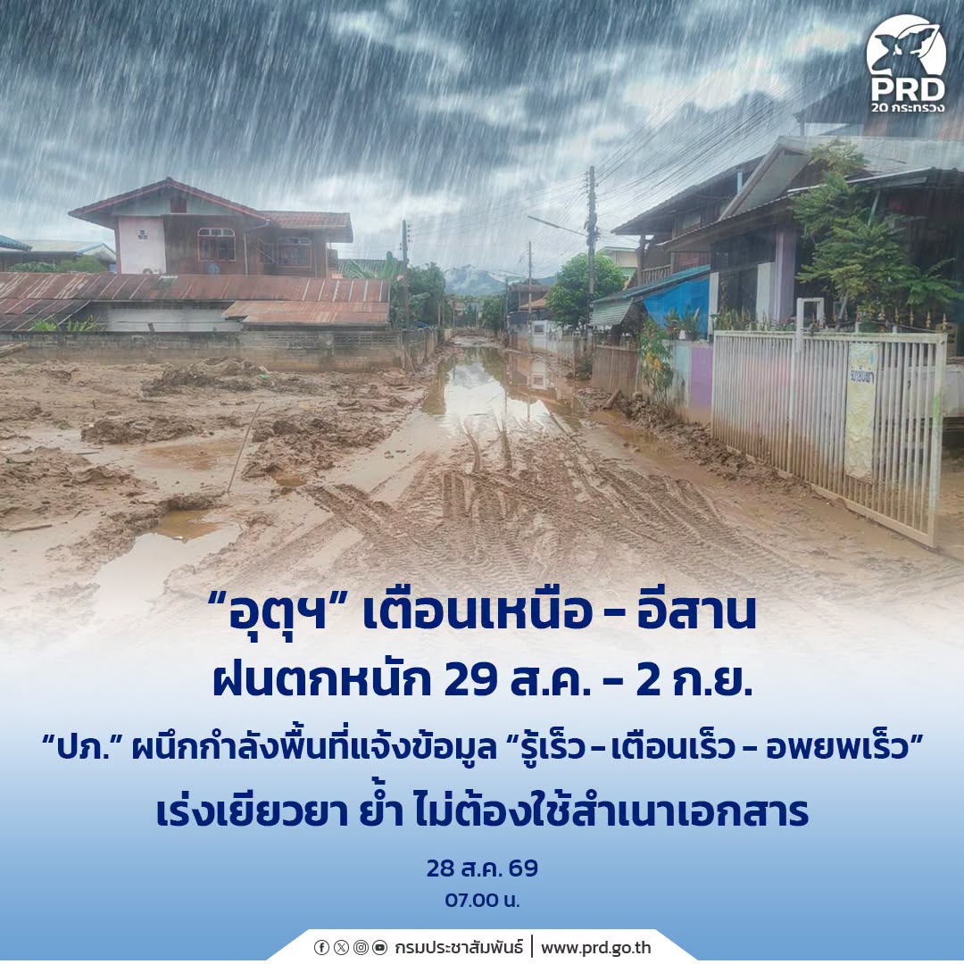 &ldquo;อุตุฯ&rdquo; เตือนเหนือ - อีสาน ฝนตกหนัก 29 ส.ค. - 2 ก.ย. &ldquo;ปภ.&rdquo; ผนึกกำลังพื้นที่แจ้งข้อมูล &ldquo;รู้เร็ว เตือนเร็ว อพยพเร็ว&rdquo; เร่งเยียวยา ย้ำ ไม่ต้องใช้สำเนาเอกสาร