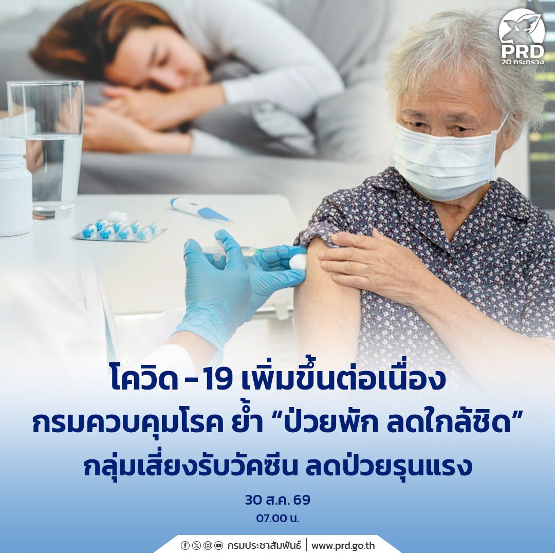 โควิด-19 เพิ่มขึ้นต่อเนื่อง กรมควบคุมโรค ย้ำ &ldquo;ป่วยพัก ลดใกล้ชิด&rdquo; กลุ่มเสี่ยงรับวัคซีน ลดป่วยรุนแรง