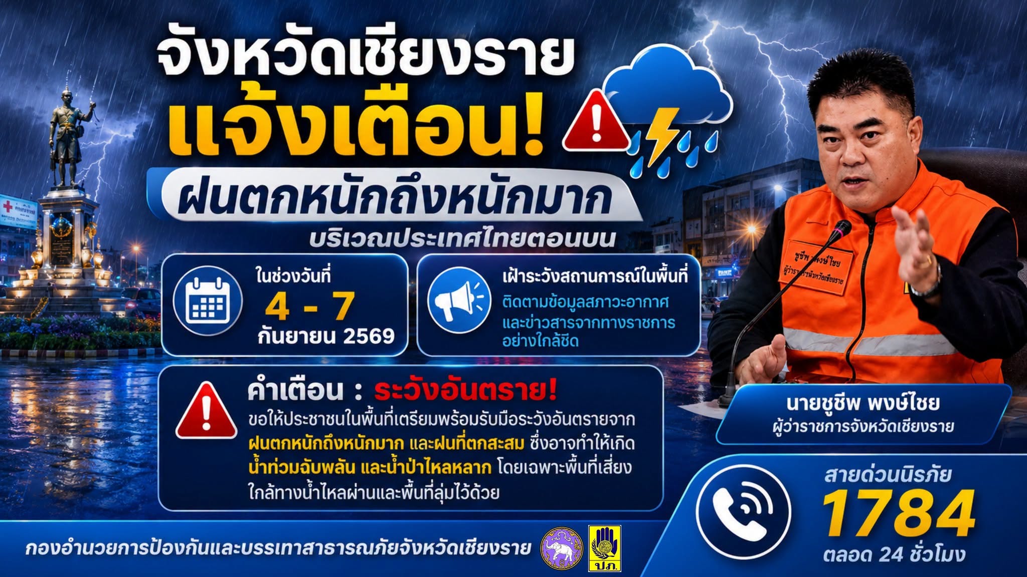 กอปภ.จ.เชียงราย ขอแจ้งเตือน &ldquo;ฝนตกหนักถึงหนักมากบริเวณประเทศไทยตอนบน&rdquo; ในช่วงวันที่ 4 - 7 กันยายน 2569  📱ขอให้ประชาชนติดตามข่าวสารอย่างใกล้ชิด