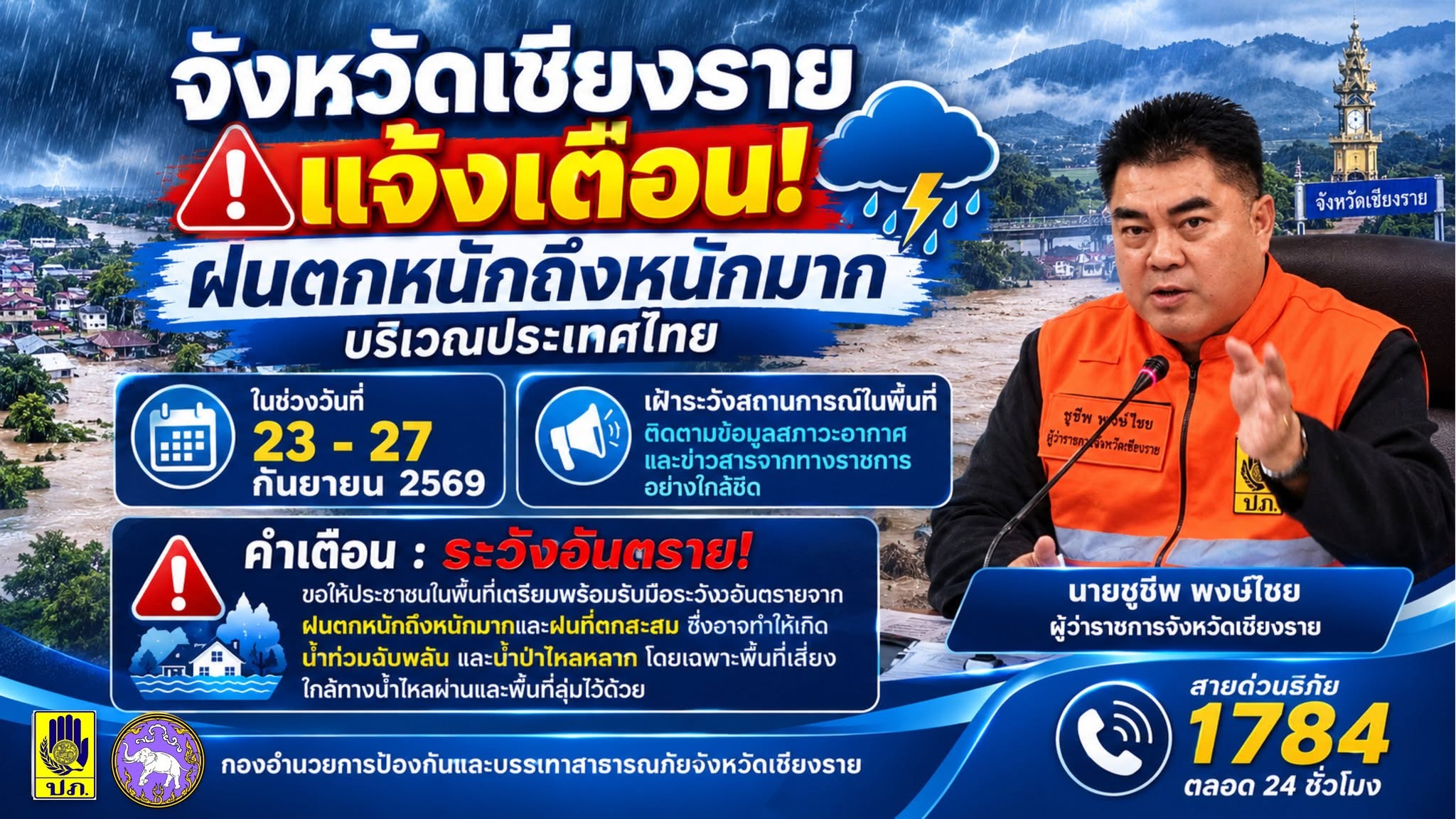 กอปภ.จ.เชียงราย แจ้งเตือนฝนตกหนักถึงหนักมากทั่วประเทศไทย