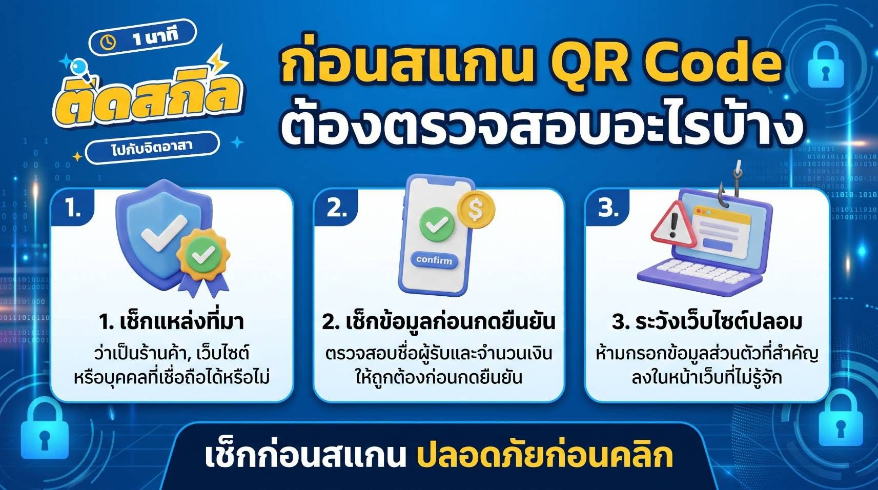 สแกนไว อาจเสียรู้! เช็กก่อนสแกน ปลอดภัยก่อนคลิก 