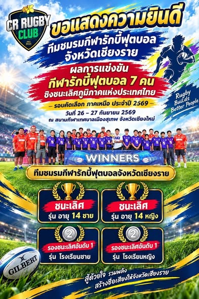 ปิดฉากรักบี้ 7 คน รอบคัดเลือกภาคเหนือ &ldquo;เชียงราย&rdquo; คว้าแชมป์ 2 รุ่น รองแชมป์ 2 รุ่น เตรียมลุยศึกระดับประเทศ